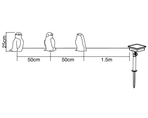 Abbildung einer Lichterkette mit drei Pinguinen, jeweils 25 cm hoch und im Abstand von 50 cm zueinander, mit einem 1,5 m Abstand zum Solarpanel mit Erdspieß