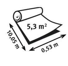 Illustration einer Tapetenrolle mit den Maßen 10,05 Meter Länge, 0,53 Meter Breite und 5,3 Quadratmeter Fläche