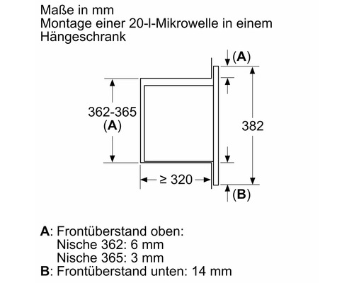 Abmessungen für die Montage einer 20-Liter-Mikrowelle in einem Hängeschrank.