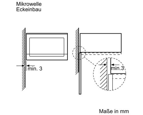 Eckdaten für den Eckmontage einer Mikrowelle mit Mindestabstand in Millimeter