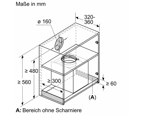 Maße einer Dunstabzugshaube in Millimeter