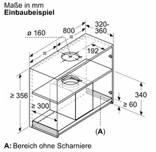 Einbaubeispiel für eine Dunstabzugshaube mit Maßangaben in Millimetern.