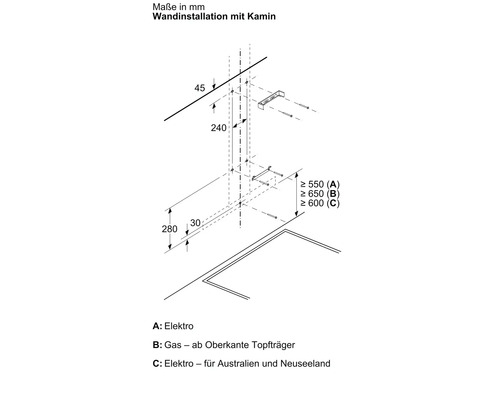 Installationsmaße für Wandmontage mit Kamin