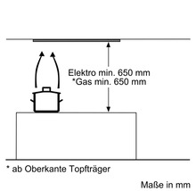 Mindestabstand Dunstabzugshaube zu Elektrokochfeld und Gaskochfeld beträgt 650 Millimeter
