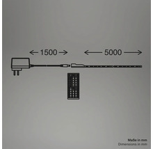 Abmessungen eines LED-Streifens mit Angabe der Maße in Millimetern