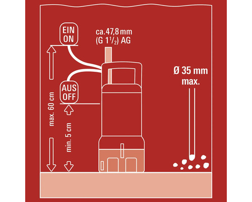 Diagramm einer Wasserpumpe mit Angaben zu Abmessungen und Füllstandshöhe