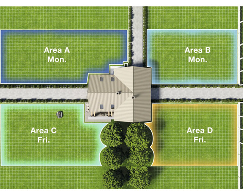 Draufsicht auf ein Haus mit Garten, aufgeteilt in Mähbereiche mit Zeitplan