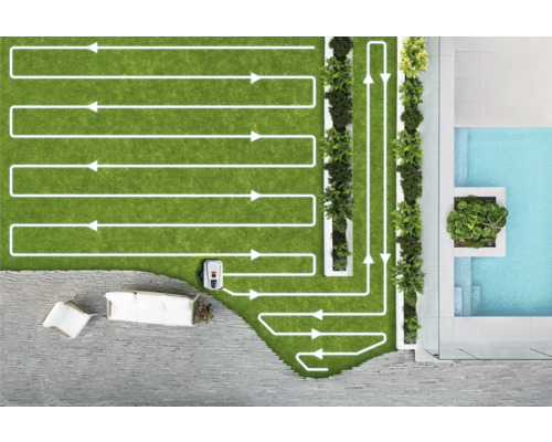 Draufsicht eines Gartens mit Rasenmähroboter, der durch Linien mit Pfeilen seine Route andeutet
