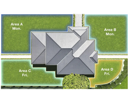 Draufsicht eines Hauses mit Gartenflächen und Bewässerungsplan.