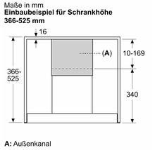 Einbaubeispiel für Schrankhöhe mit Maßangaben in Millimeter