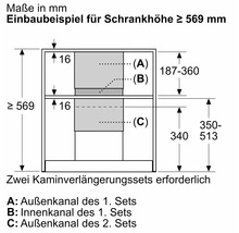 Einbauzeichnung für Dunstabzugshaube mit Maßangaben in Millimeter und Erläuterungen zu Außen- und Innenkanälen der Kaminverlängerungssets.