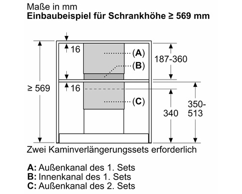 Einbauzeichnung für Dunstabzugshaube mit Maßangaben in Millimeter und Erläuterungen zu Außen- und Innenkanälen der Kaminverlängerungssets.