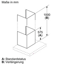 Maße einer Dunstabzugshaube mit Standardstatus von 575 Millimeter und Verlängerung von 1000 Millimeter