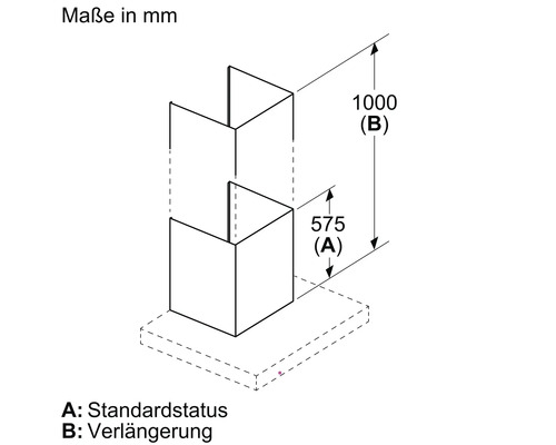 Maße einer Dunstabzugshaube mit Standardstatus von 575 Millimeter und Verlängerung von 1000 Millimeter