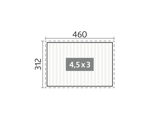 Illustration mit den Maßen 460 mal 312 und 4,5 mal 3