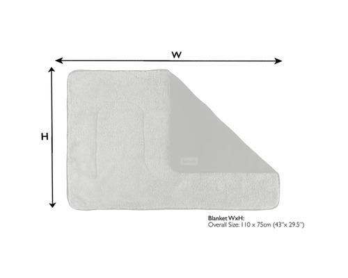 Abbildung einer flauschigen Decke mit Breiten- und Höhenangaben.