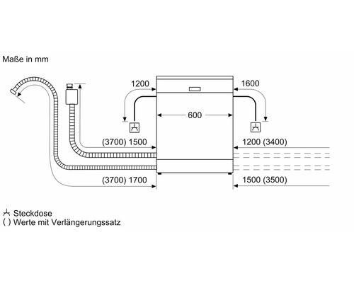Maße eines Geschirrspülers mit Anschlussmaßen in Millimeter