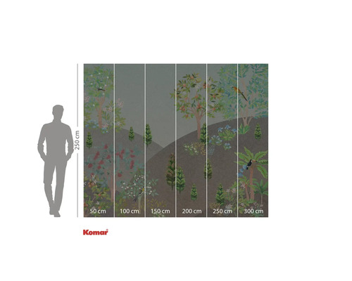 Fototapete mit Waldmotiv und Höhenangaben.
