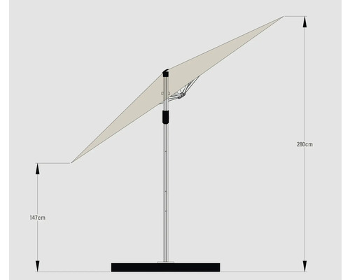 Illustration eines Sonnenschirms mit den Maßen 147 Zentimeter und 280 Zentimeter.
