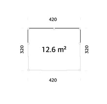 Grundriss mit den Maßen 420 x 320 cm und 12,6 Quadratmeter Fläche