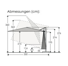 Maße eines Sonnenschirms in Zentimetern