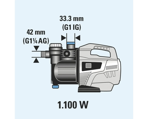 Technische Zeichnung einer Wasserpumpe mit Angabe der Anschlussmaße und Leistung von 1100 Watt