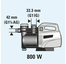 Technische Zeichnung einer 800 Watt Gartenpumpe mit Maßangaben.