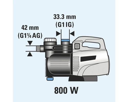 Technische Zeichnung einer 800 Watt Gartenpumpe mit Maßangaben.
