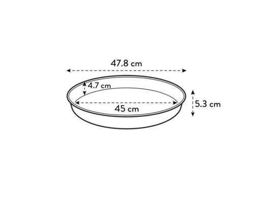 Abbildung einer runden Pflanzschale mit den Maßen 47,8 cm x 45 cm x 5,3 cm x 4,7 cm.