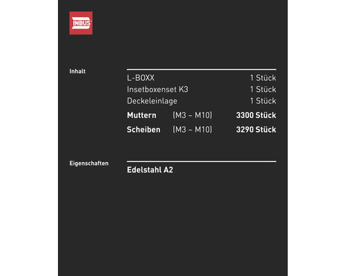 Inbus L-Boxx Inhalt: Muttern, Scheiben und Insetboxenset K3 aus Edelstahl A2