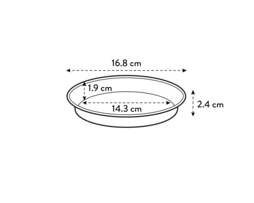 Skizze einer runden Pflanzschale mit den Maßen 16,8 cm Durchmesser, 1,9 cm Höhe der inneren Schale und 2,4 cm Gesamthöhe.
