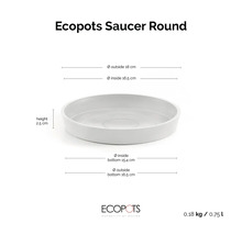 Runder Ecopots Saucer Untersetzer. Höhe 2,5 Zentimeter, Außendurchmesser 18 Zentimeter, Innendurchmesser 16,5 Zentimeter. Ecopots Logo.