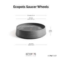 Ecopots Untersetzer Wheels: Innendurchmesser 37,2 Zentimeter, Bodeninnendurchmesser 36,2 Zentimeter, Höhe 9,5 Zentimeter.