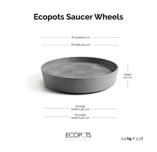 Ecopots Untersetzer Saucer Wheels mit Maßen: Außendurchmesser 51 Zentimeter, Innendurchmesser 49,3 Zentimeter, Höhe 10,1 Zentimeter.