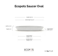 Ovale Untertasse für Blumentöpfe von Ecopots mit den Maßen: Länge 25,6 Zentimeter, Breite 11,7 Zentimeter und Höhe 3 Zentimeter.