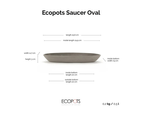 Ovaler Ecopots Untersetzer mit Maßen: Länge 25,6 Zentimeter, Breite 11,7 Zentimeter, Höhe 3 Zentimeter, Innenlänge 24,9 Zentimeter.