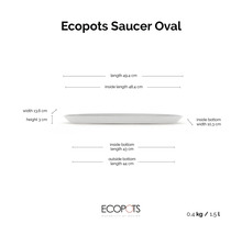 Ecopots Untersetzer Oval mit Maßangaben: Länge 49,4 Zentimeter, Breite 13,6 Zentimeter, Höhe 3 Zentimeter, Volumen 1,5 Liter. Ecopots Logo.