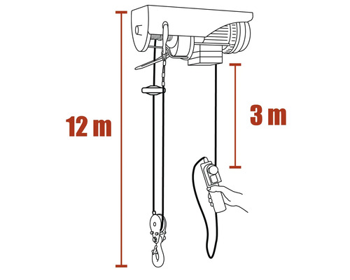Zeichnung eines elektrischen Seilzugs mit einer Hubhöhe von 12 Metern und einer Steuerleitungslänge von 3 Metern