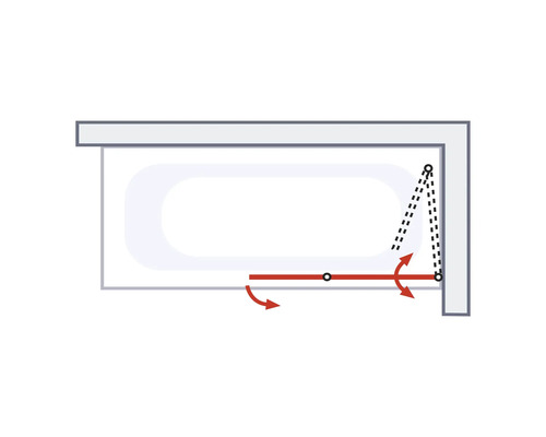 Funktionsweise einer Badewannenabtrennung mit Schwenkfunktion