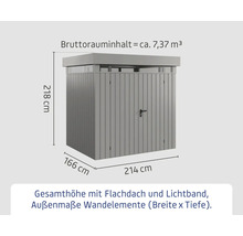 Abmessungen eines Gerätehauses mit Flachdach und Lichtband