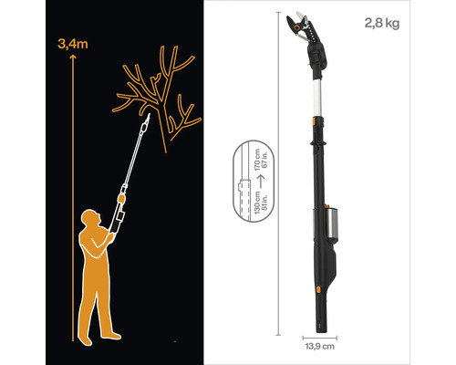 Illustration einer Astschere mit Teleskopstiel mit den Maßangaben: 3,4 Meter maximale Reichweite, 130 bis 170 Zentimeter Länge und 2,8 Kilogramm Gewicht