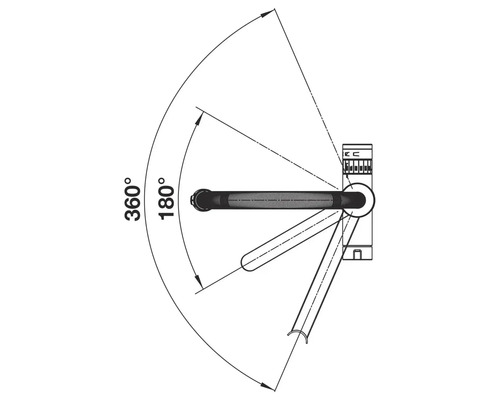Illustration des Schwenkbereichs eines Siphons von 180 Grad bis 360 Grad.