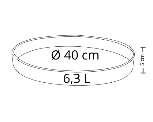 Pflanzschale mit einem Durchmesser von 40 Zentimetern und einem Volumen von 6,3 Litern.