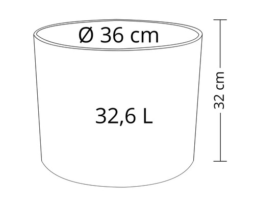 Skizze eines Pflanzgefäßes mit den Maßen 36 Zentimeter Durchmesser, 32 Zentimeter Höhe und 32,6 Liter Volumen