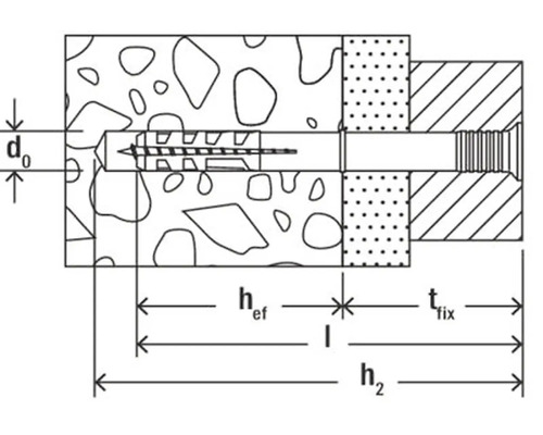 Diagramm einer Dübelbefestigung mit Schraube und zugehörigen Maßen.
