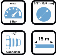 Technische Daten: maximal 6 Bar, 5/8 Zoll (15,8 Millimeter), 1/2 Zoll Verbinder, 15 Meter Schlauchlänge