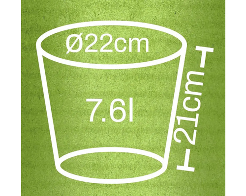 Abbildung der Abmessungen eines Pflanzgefässes: 22 cm Durchmesser, 21 cm Höhe, 7,6 Liter Volumen