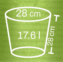 Illustration eines Pflanzgefäßes mit den Maßen 28 cm Höhe, 28 cm Durchmesser und 17,61 Litern Volumen
