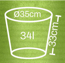 Skizze eines Pflanzgefäßes mit den Maßen Durchmesser 35 Zentimeter, Höhe 33 Zentimeter und Volumen 34 Liter.