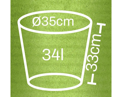 Skizze eines Pflanzgefäßes mit den Maßen Durchmesser 35 Zentimeter, Höhe 33 Zentimeter und Volumen 34 Liter.